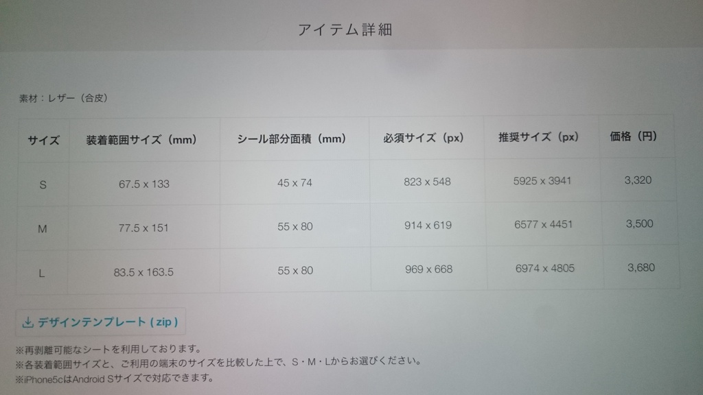 帽子とループタイのケース