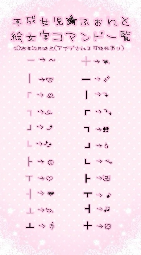 平成女児★ふぉんと