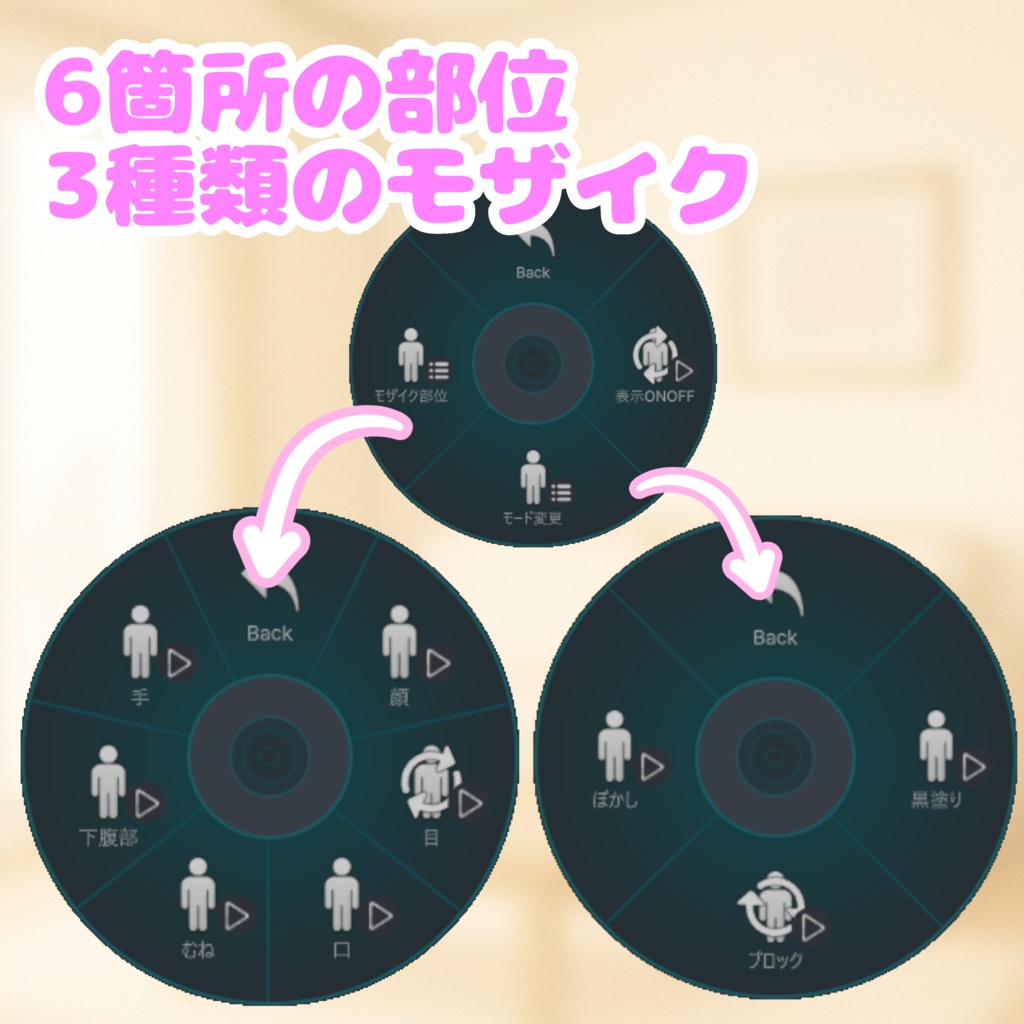 【無料・MA対応・簡単設定】いろいろモザイク【ぼかし・ブロック・黒塗り】