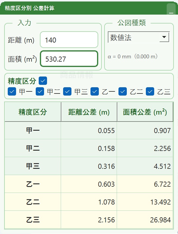 精度区分別公差計算ウィジェット