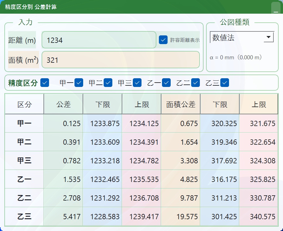 精度区分別公差計算ウィジェット