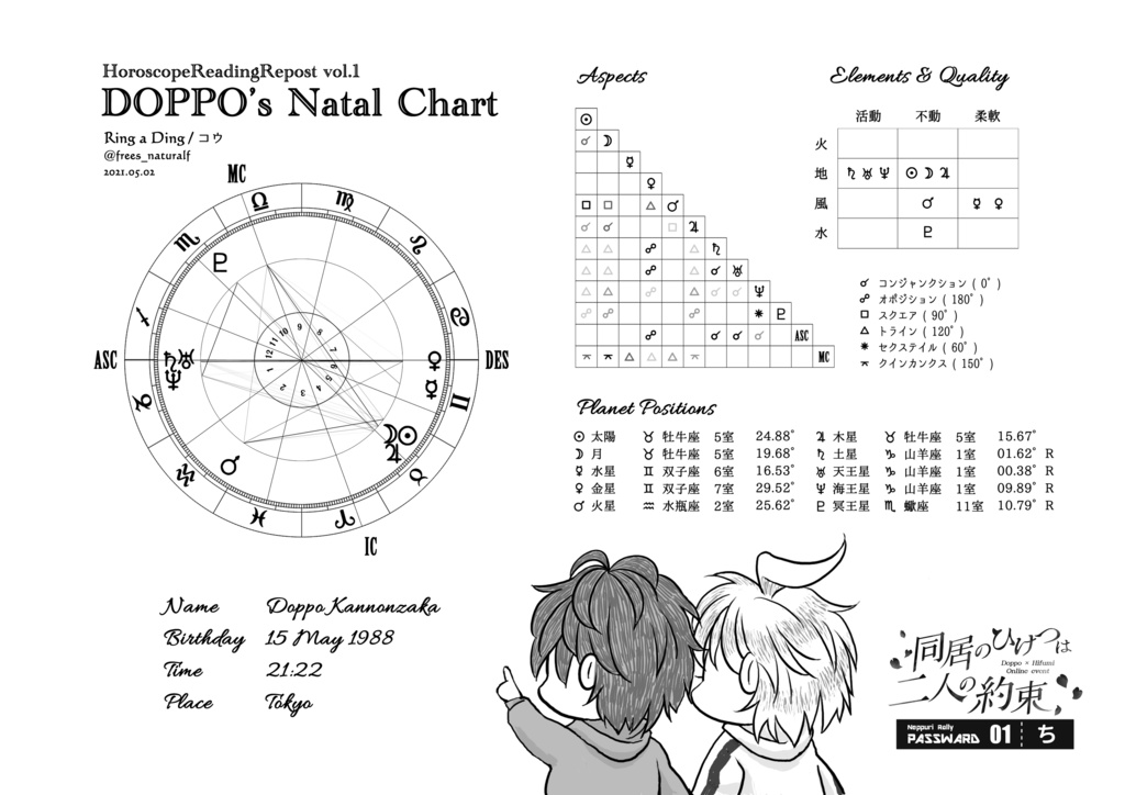 どひふweb onlyペーパー(HRRvol.1チャート)