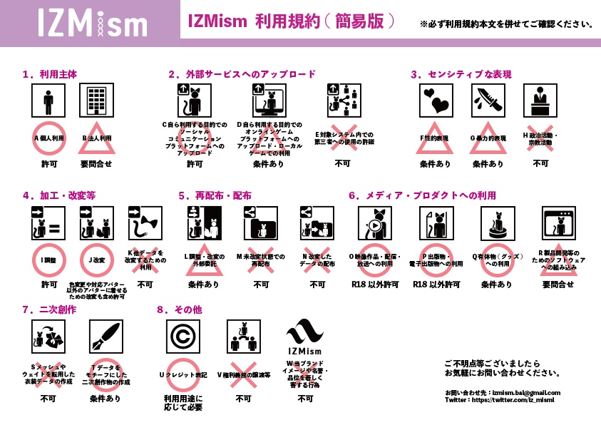 【桔梗ちゃん対応】ライダースドレス10点セット dark leather riders dress 10 set for VRchat