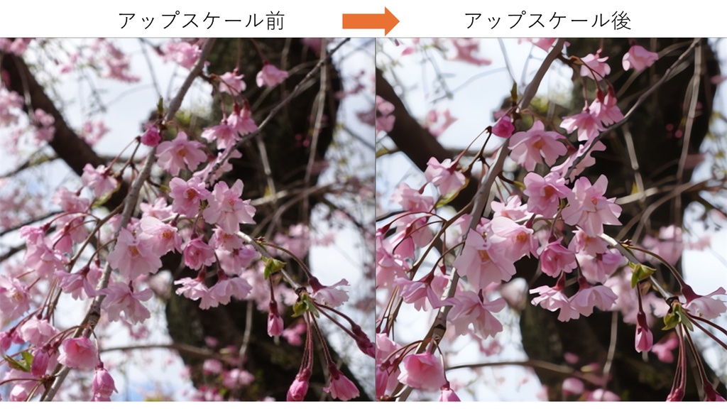 AI超解像アップスケーラー