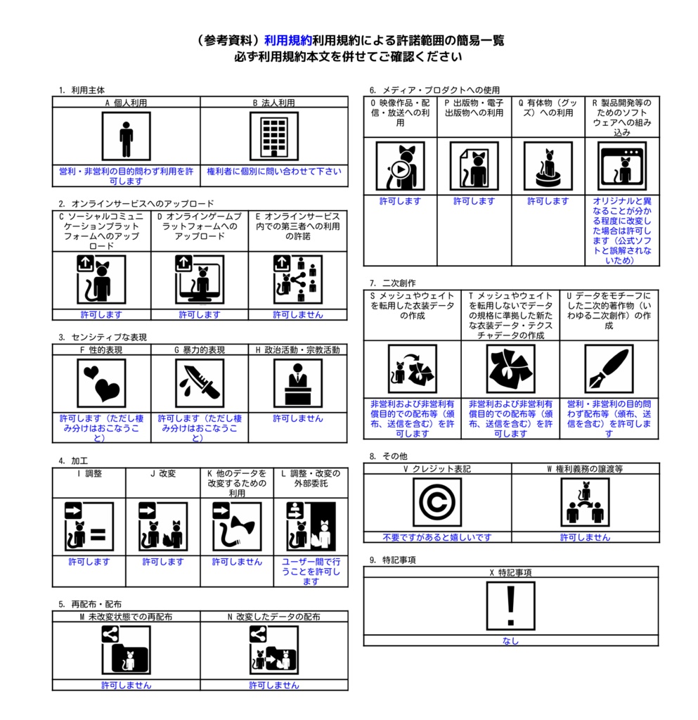 【VRoid / VRM model】Silvia/シルビア/白猫天使少女【VRoid正規版】