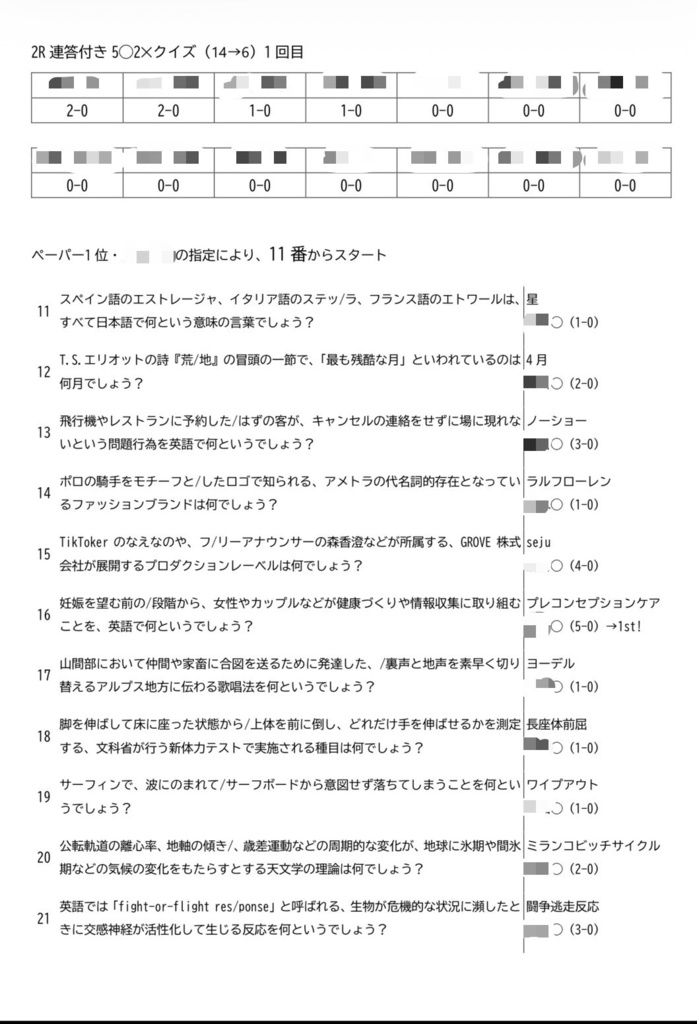 【短文基本】羅生門 【スプレッドシート付き】