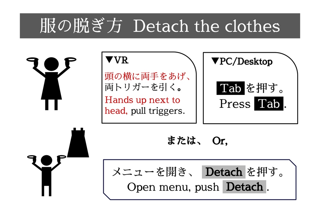VRChat用 衣装試着・着せ替えギミック「UdonWear」