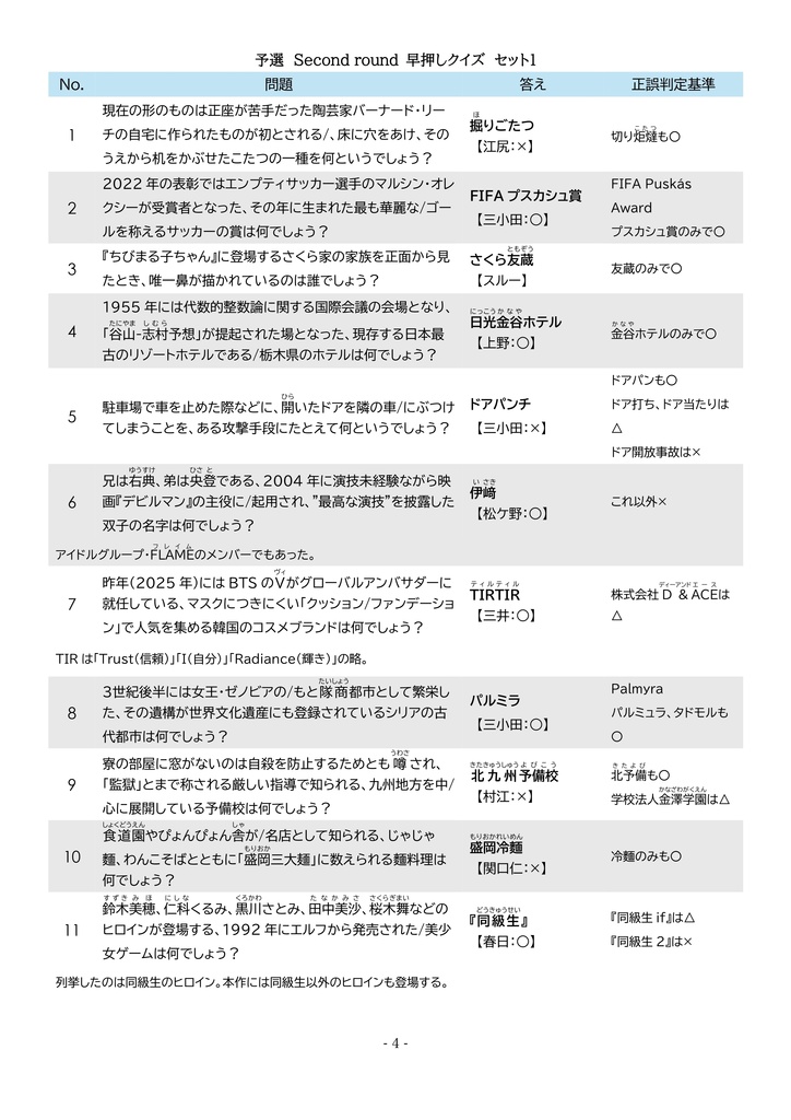 【Excelファイル付き】顔のない女