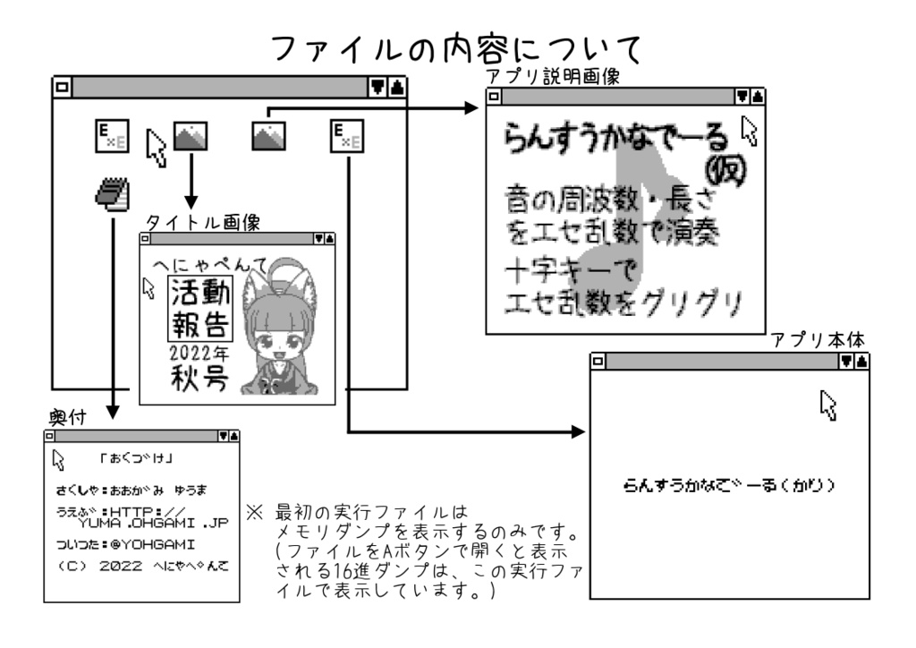 へにゃぺんて活動報告2022年秋号 ROMデータ