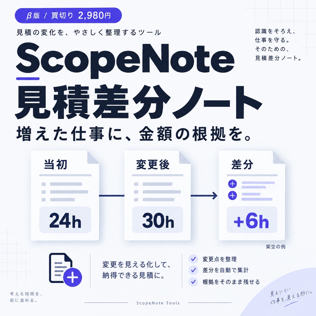 ScopeNote 見積差分ノート β版|追加依頼の工数・金額を見える化