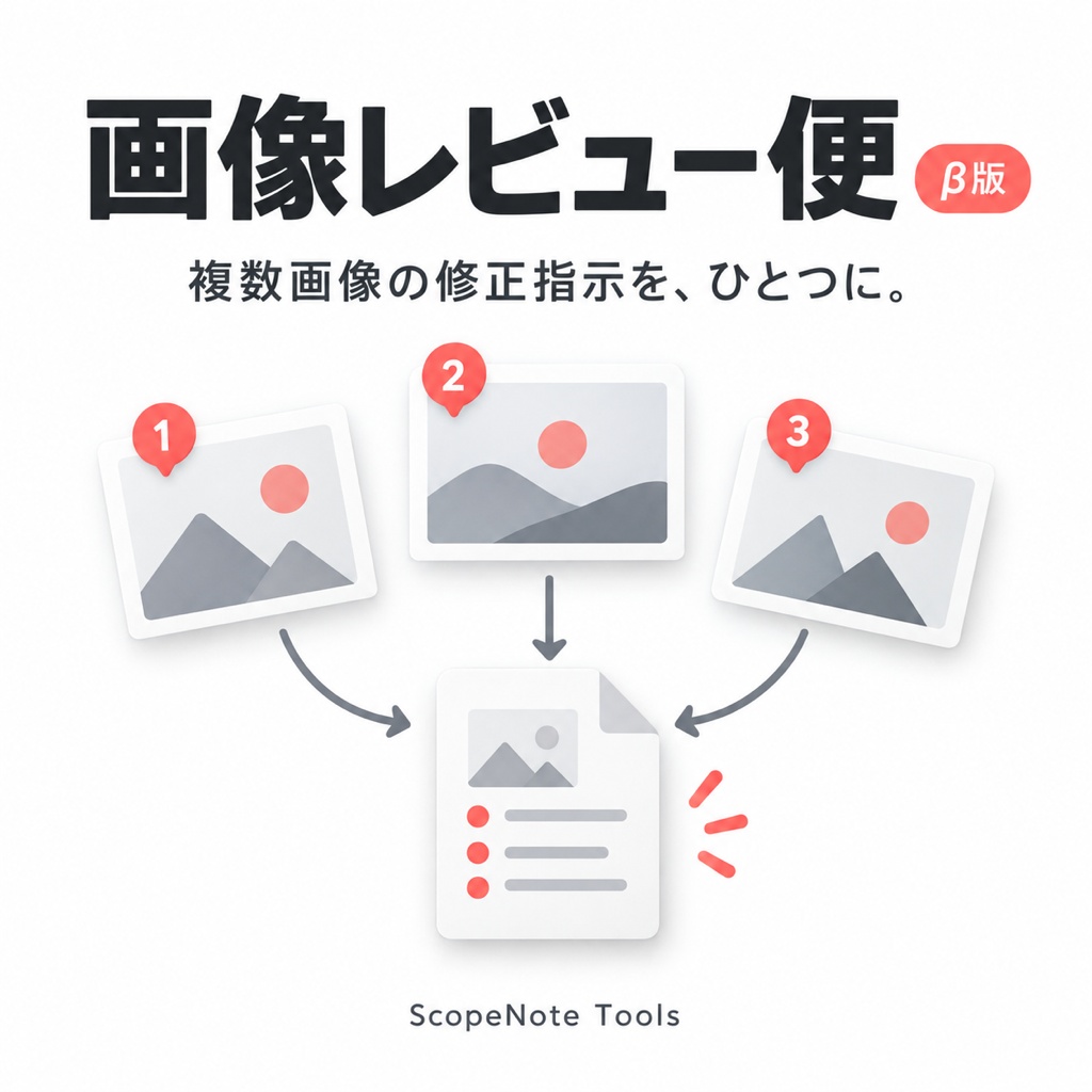 画像レビュー便 β版|複数画像の修正指示を1つのHTMLで共有