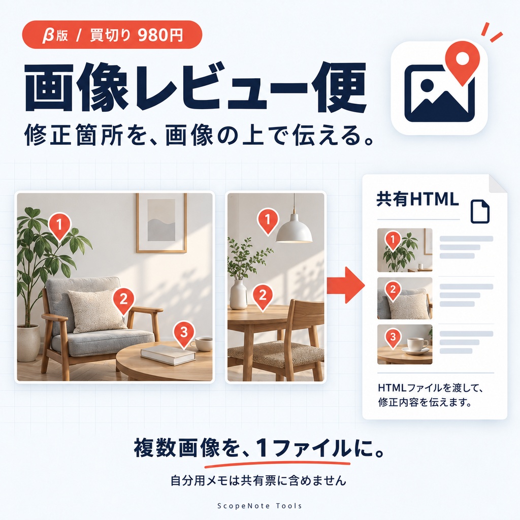 画像レビュー便 β版｜複数画像の修正指示を1つのHTMLで共有