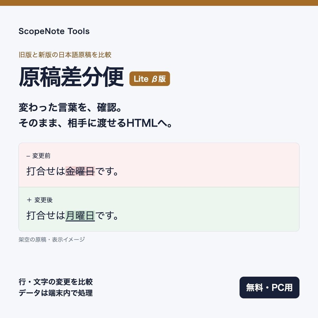 【無料】原稿差分便 Lite β版|文章の変更箇所を比べて、HTMLレポートで共有