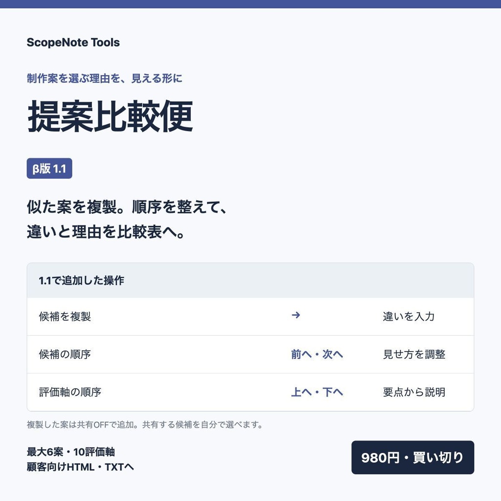 提案比較便 β版 1.1|候補を複製・並べ替えて、理由つき比較表へ