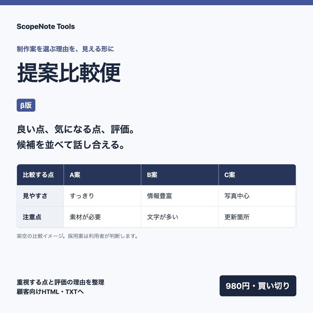 提案比較便 β版 1.1|候補を複製・並べ替えて、理由つき比較表へ