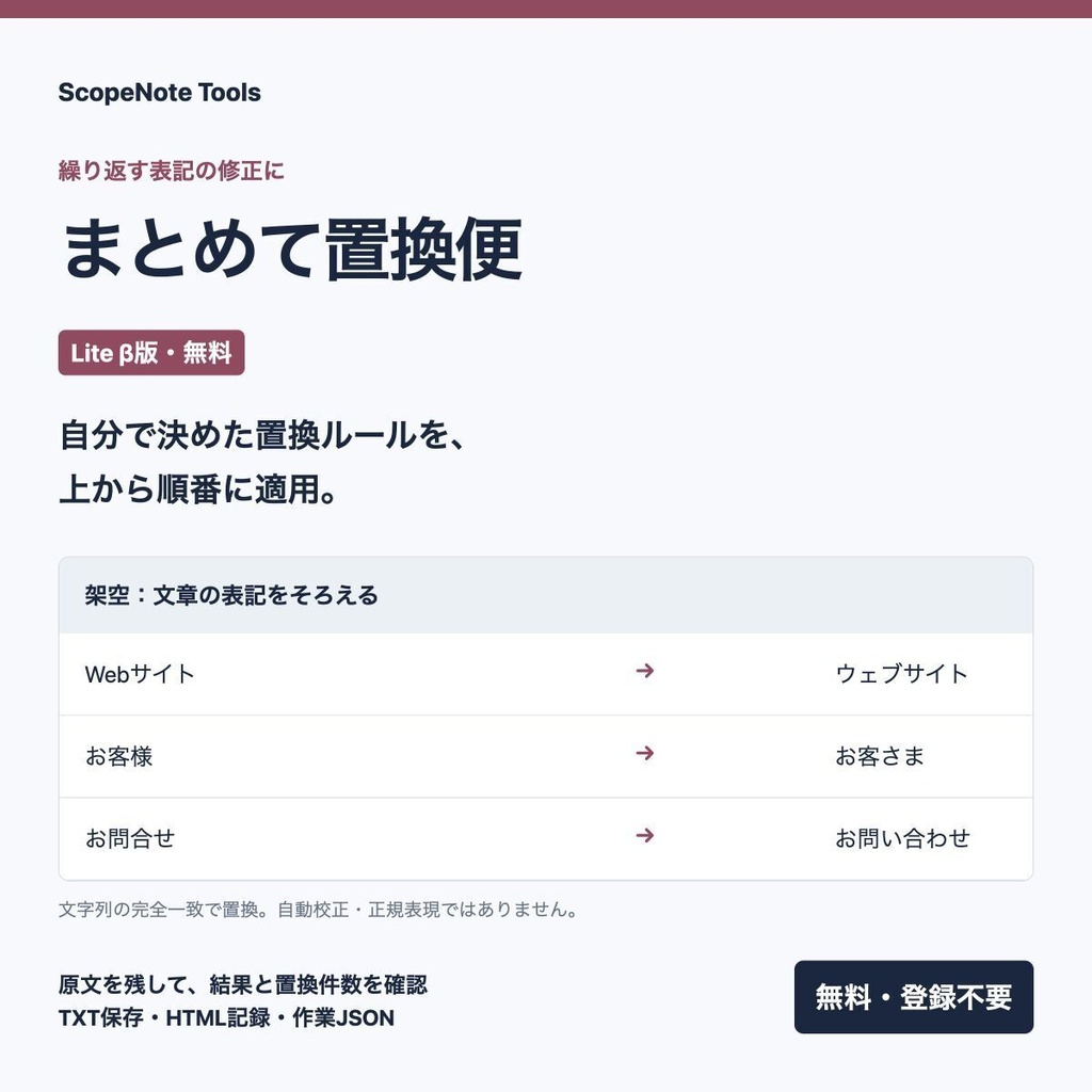 【無料】まとめて置換便 Lite β版 1.1|表記ルールを保存して別原稿に再利用