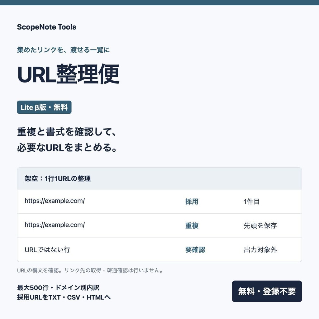 【無料】URL整理便 Lite β版 1.1|共有するURLを選び、TXT・CSV・HTMLへ