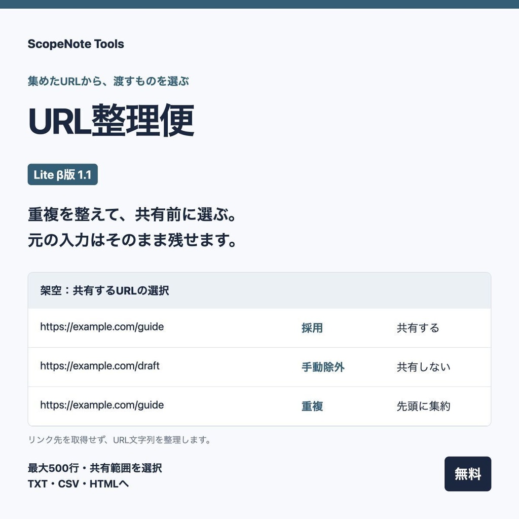 【無料】URL整理便 Lite β版 1.1｜共有するURLを選び、TXT・CSV・HTMLへ