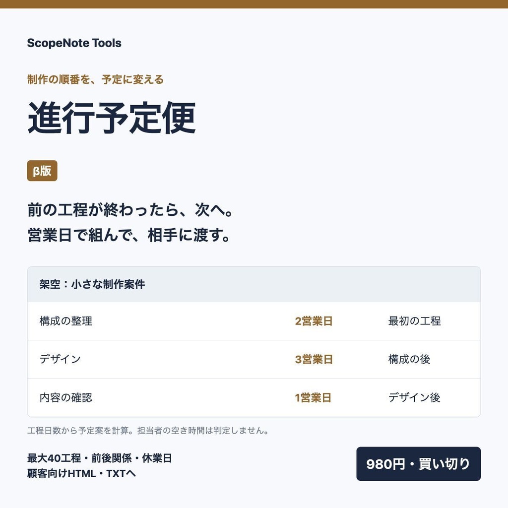 進行予定便 β版1.1|着手可能日と工程の前後関係から、共有する予定案へ