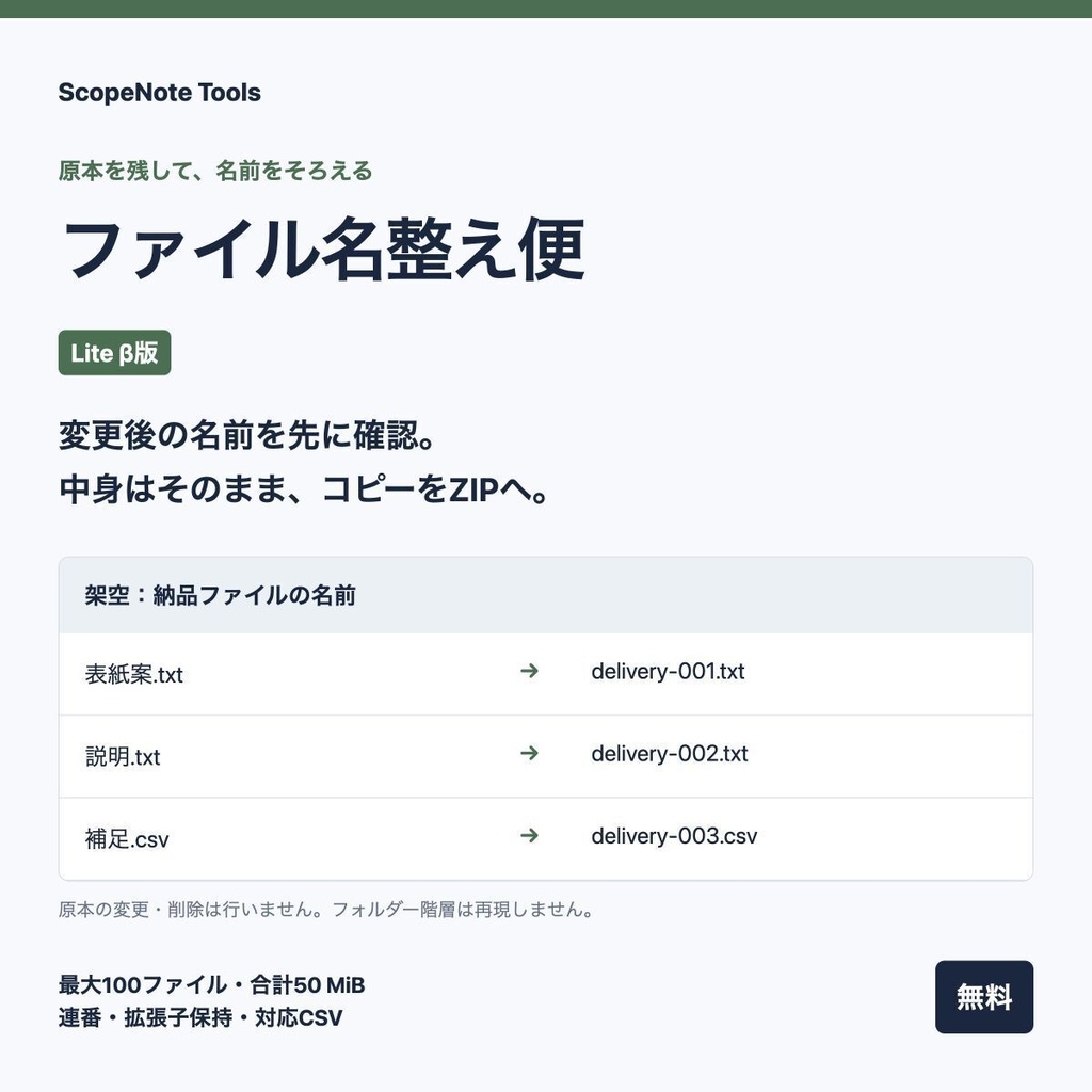 【無料】ファイル名整え便 Lite β版｜名前を確認して、原本を残したコピーZIPへ