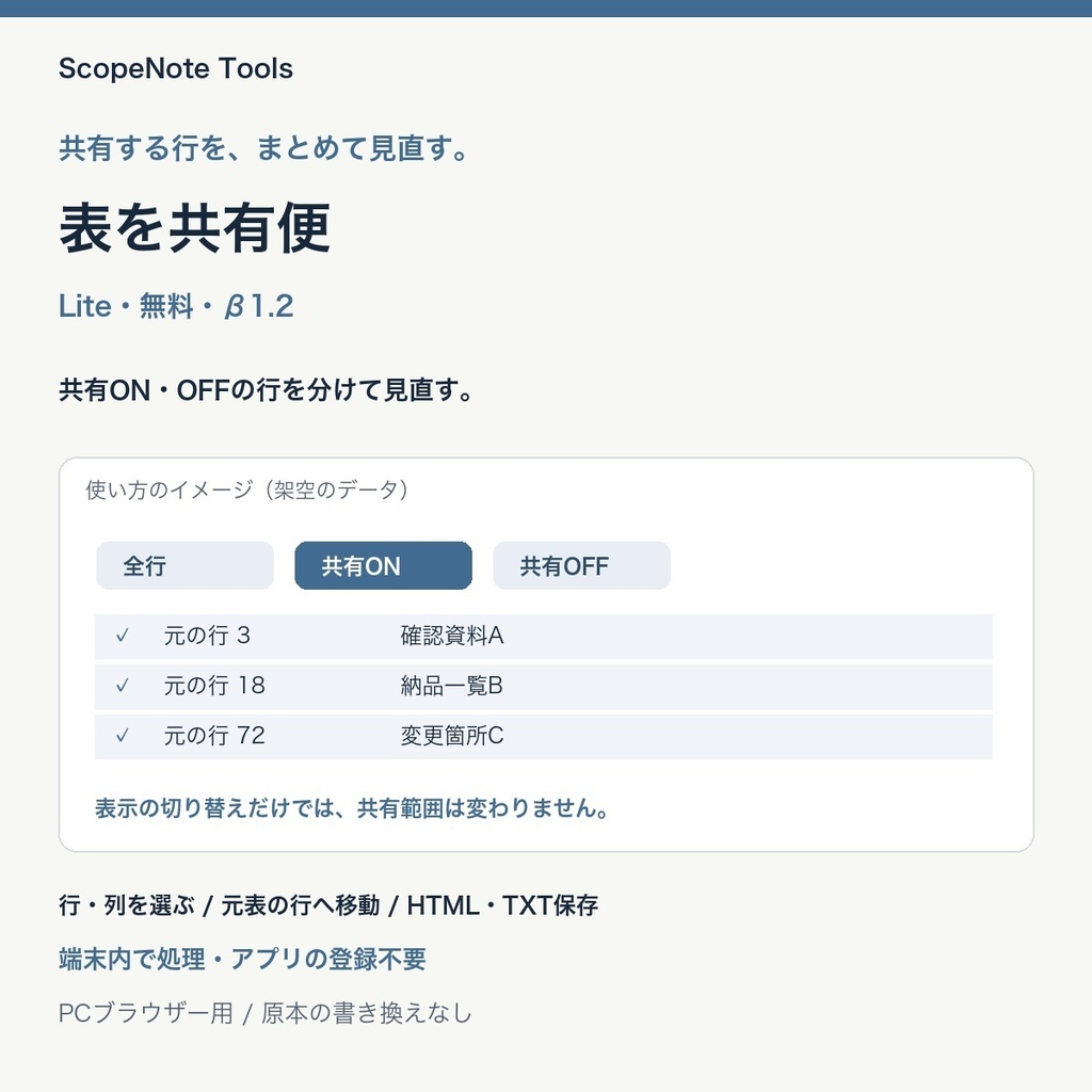 【無料】表を共有便 Lite β版 1.2｜選んだ行を点検して共有HTML・TXTへ