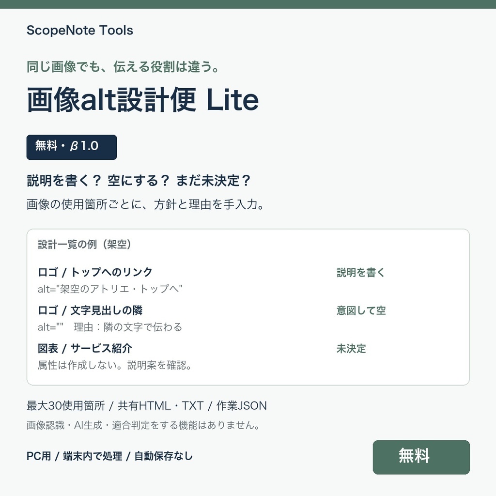 【無料】画像alt設計便 Lite β版 1.1|説明を書く・空にする・未決定を、使用箇所ごとに整理
