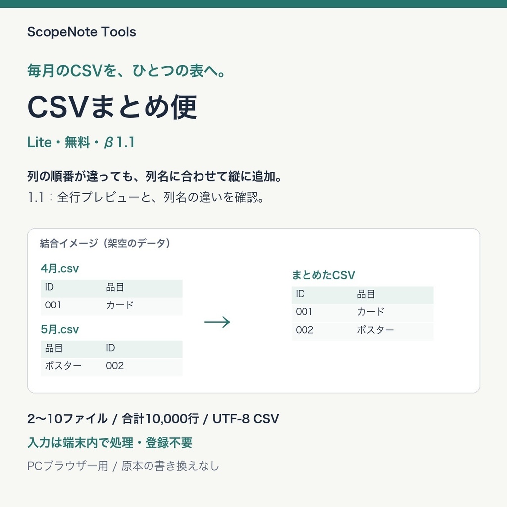 【無料】CSVまとめ便 Lite β版 1.1｜列名の違いと全行を確認して、ひとつに