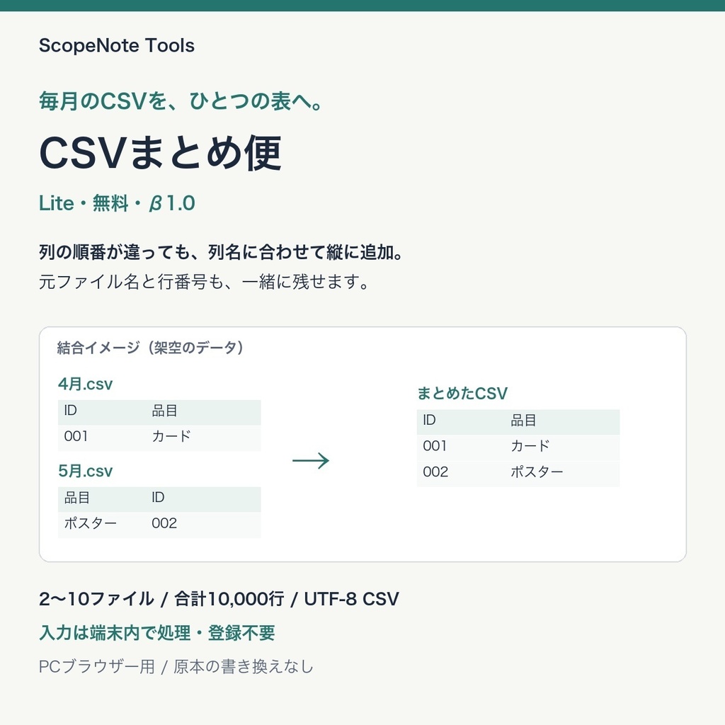 【無料】CSVまとめ便 Lite β版 1.1|列名の違いと全行を確認して、ひとつに