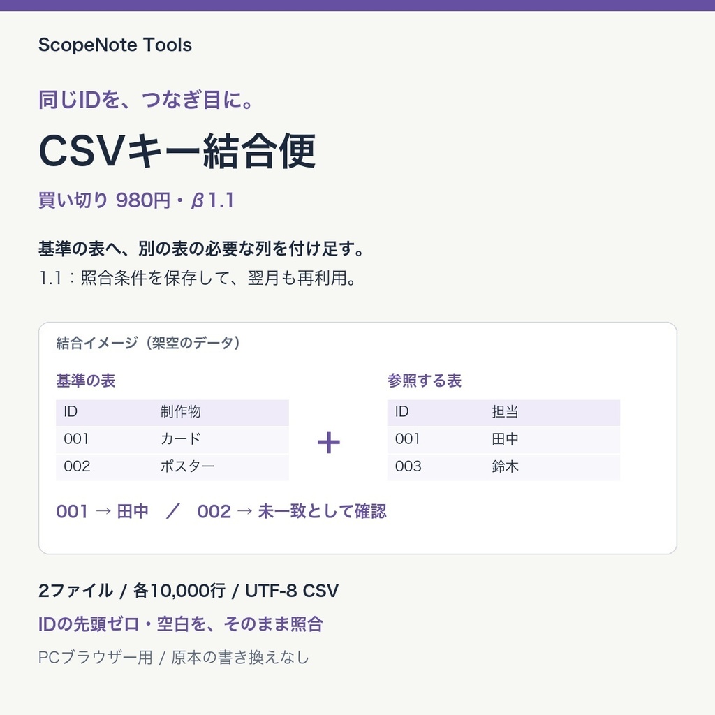 CSVキー結合便 β1.2|IDで列を足し、後半の行も全文も確認