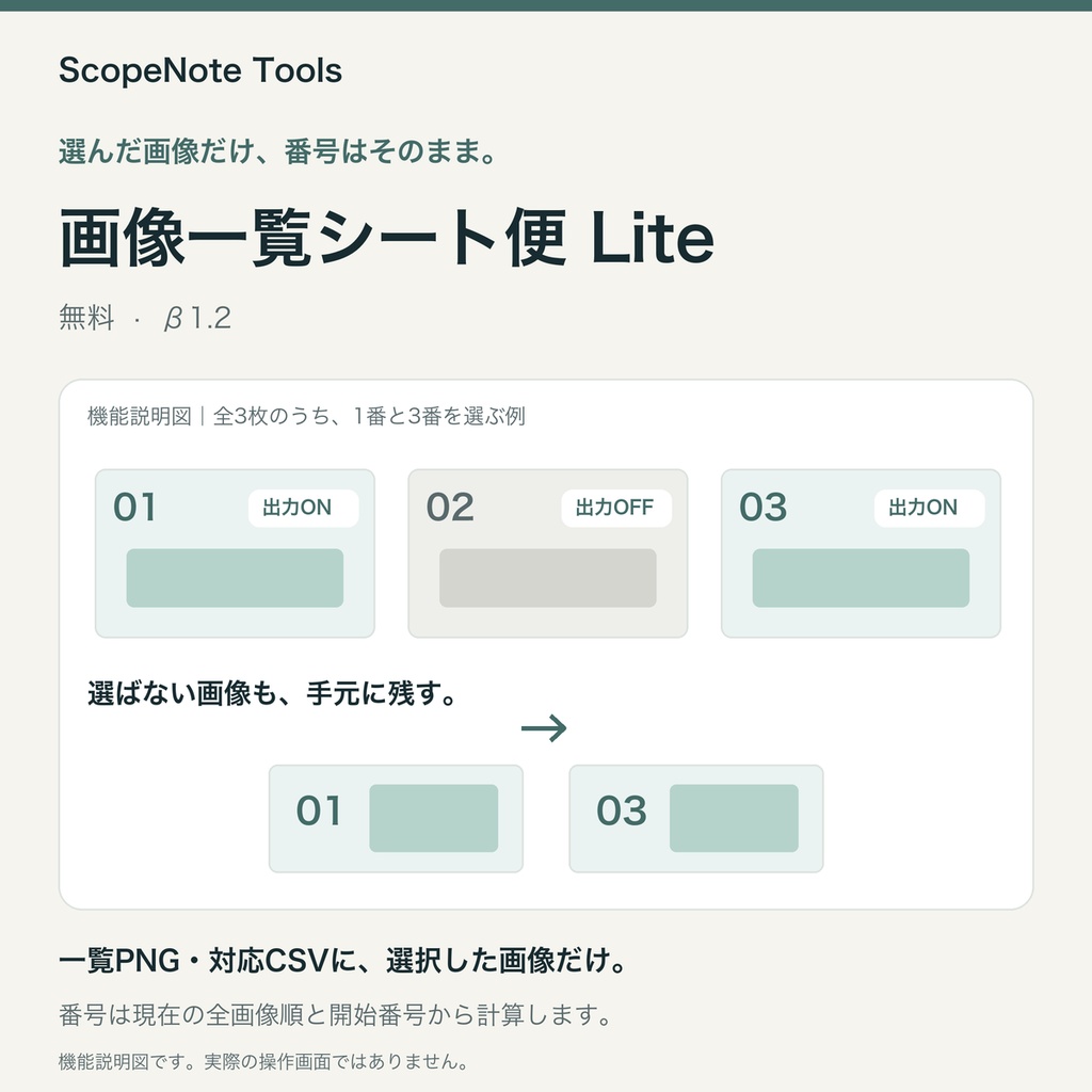 【無料】画像一覧シート便 Lite β1.2｜選んだ画像だけ、番号を保って出力