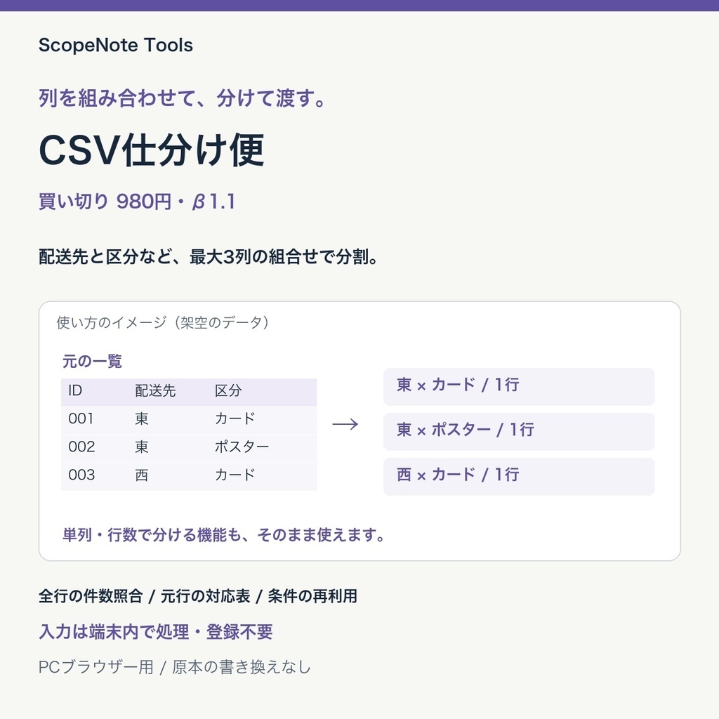 CSV仕分け便 β1.2|CSVを分けて、元の行から出力先を確認
