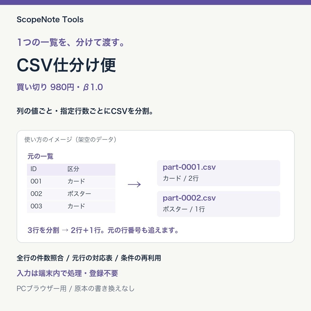 CSV仕分け便 β1.2|CSVを分けて、元の行から出力先を確認