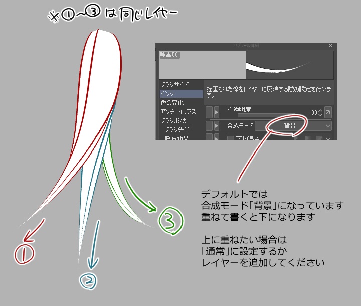らくちん毛束ブラシ