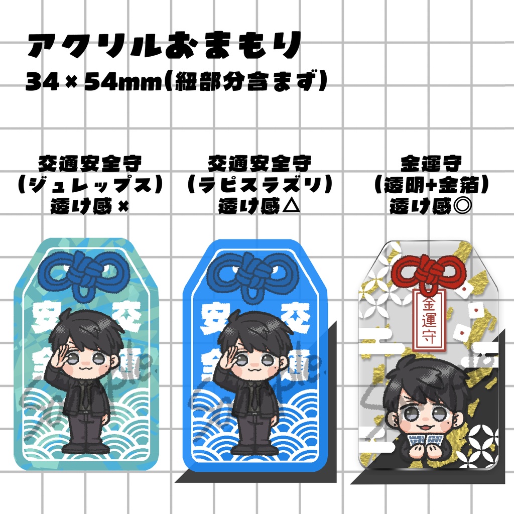 【非公式】夏苗くん交通安全アクリルおまもり(ジュレップス)