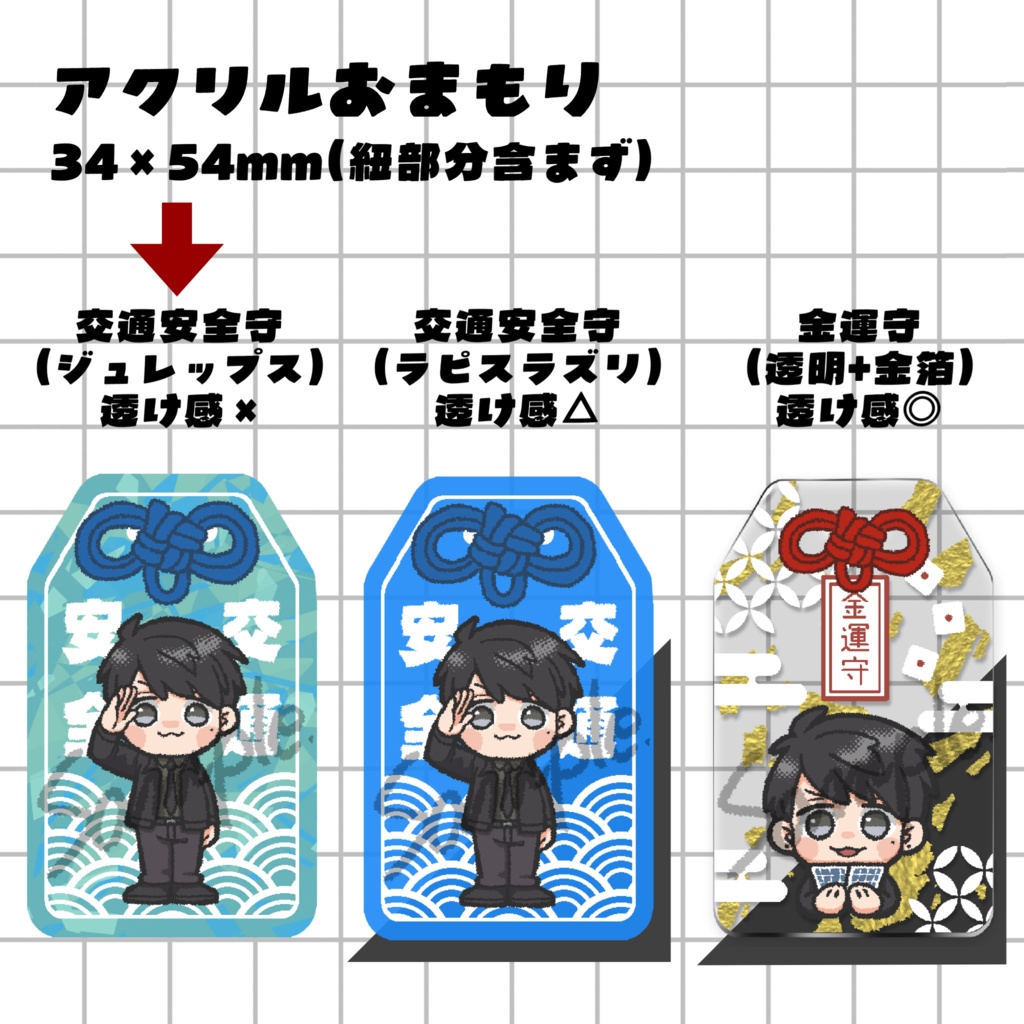 【非公式】夏苗くん交通安全アクリルおまもり(ジュレップス)