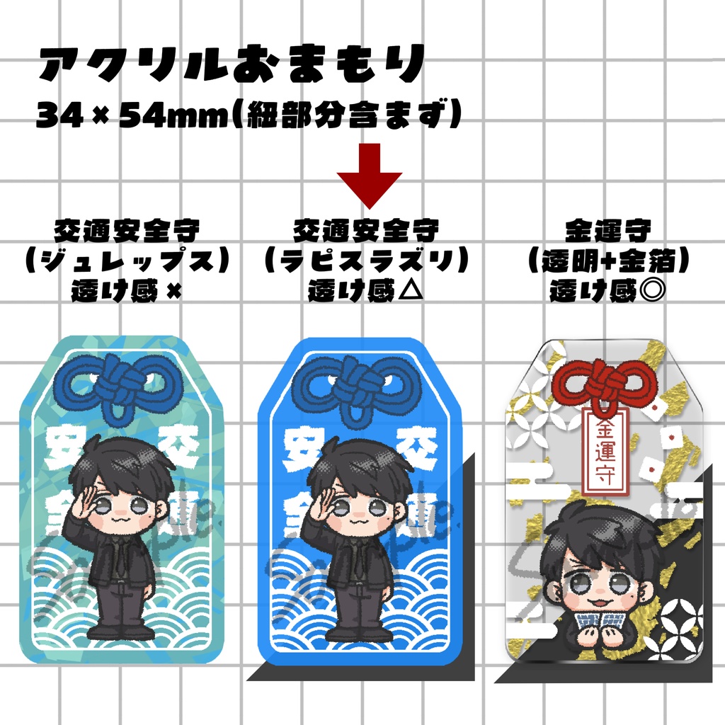 【非公式】夏苗くん交通安全アクリルおまもり(ラピスラズリ)