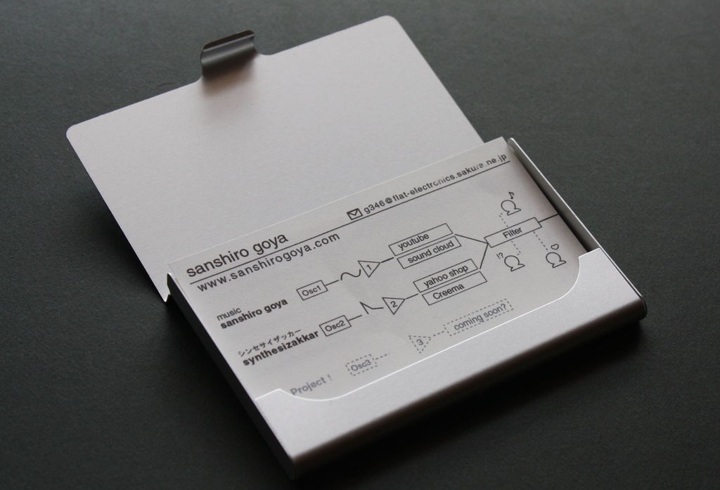 【カードケース】Acid CardCase Drumatix CR-606 カードケースリズムマシン ver2.0