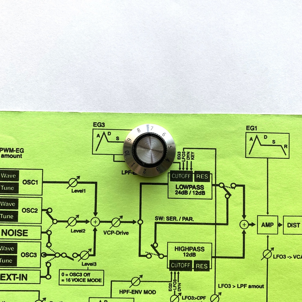 【マグネット】ダイヤル型ツマミマグネット・ SKMダイヤルⅡ