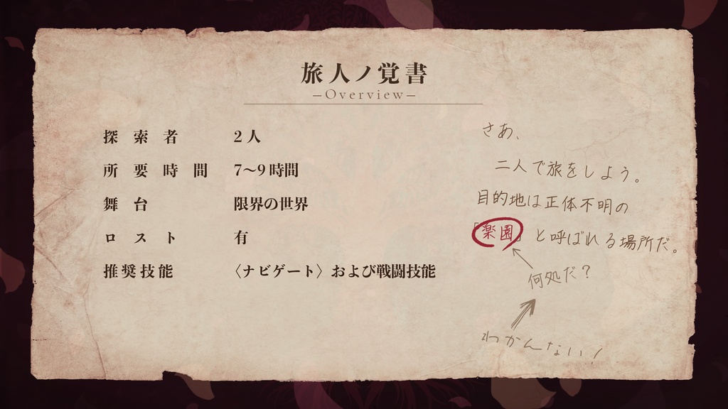 【CoC6版/7版】『旅路の果ては、花葬に付されて』 SPLL:E190774