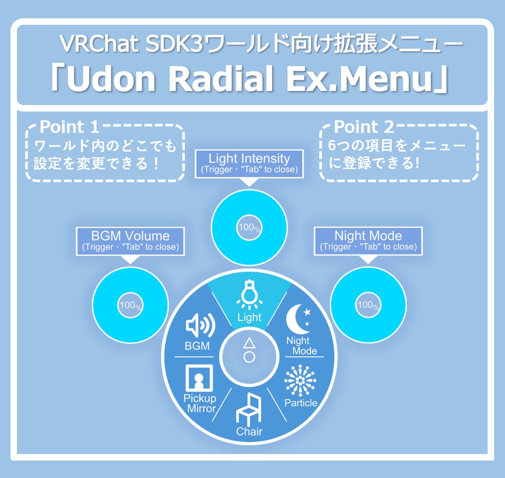 VRChatワールド向け拡張メニュー「Udon Radial Ex.Menu」 [SDK3 VCC対応]