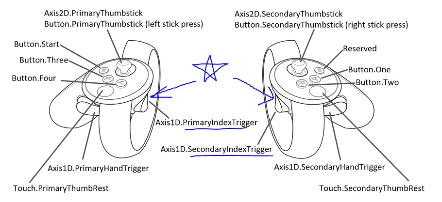 VRChat Bolt Action VR Interact Able (AWP weapon)