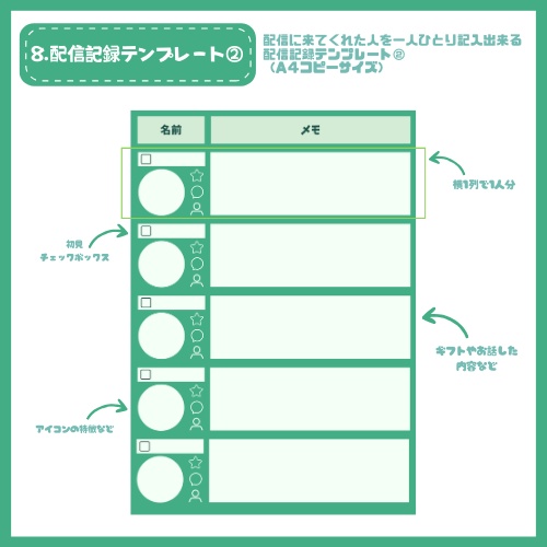 【完売】森の聖女のような女の子 IRIAM立ち絵・SD含むデビュー豪華10点セット