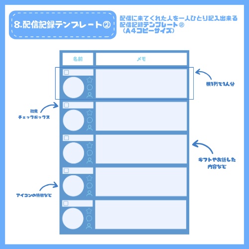 【完売】水の聖女のような女の子 IRIAM立ち絵・SD含むデビュー豪華10点セット