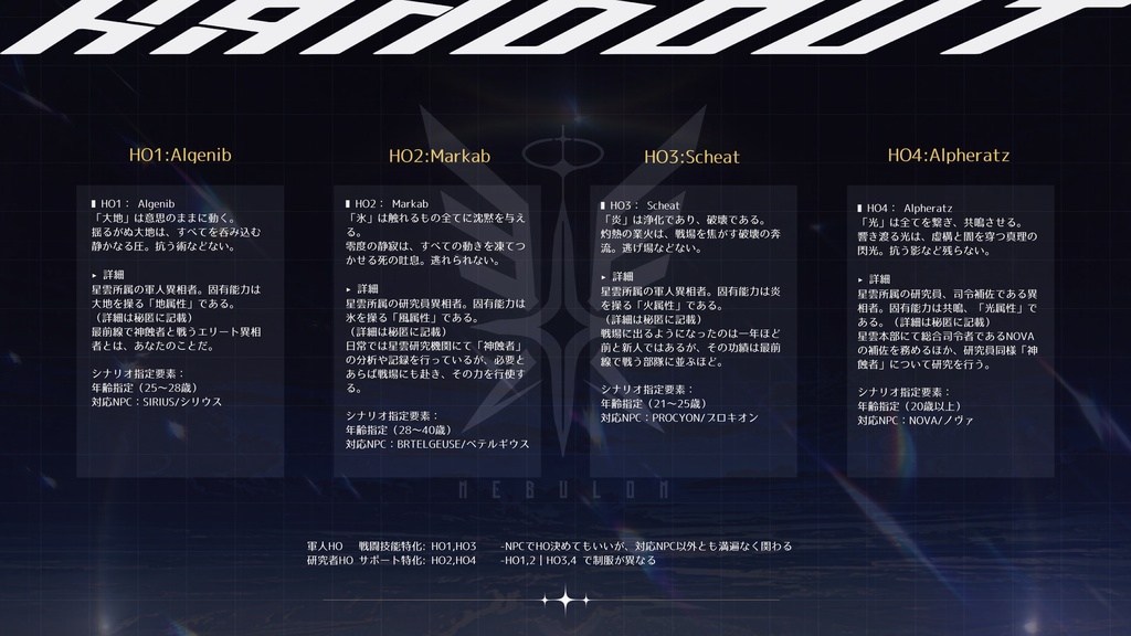 CoCシナリオ【NEBUL0N】SPLL:E192642