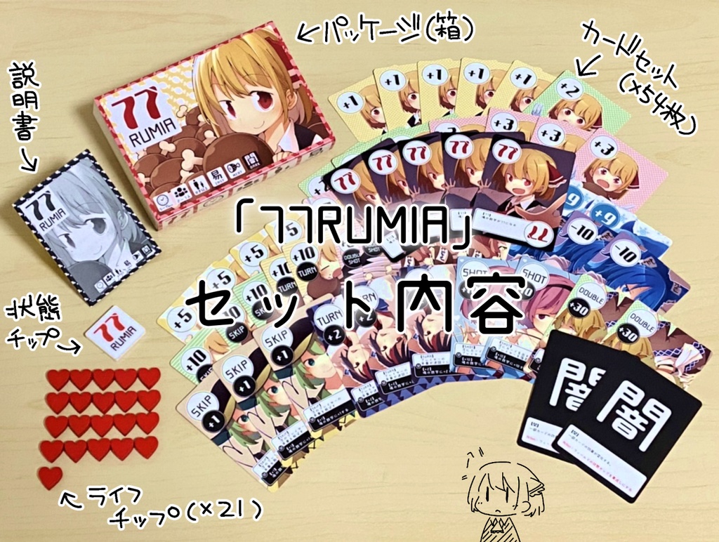 77RUMIA(基本パック) ※リメイクver