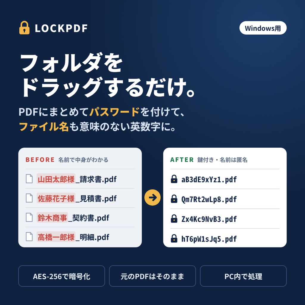 フォルダをドラッグするだけ。PDFの一括パスワード化＆ファイル名匿名化ツール【Windows】LOCKPDF