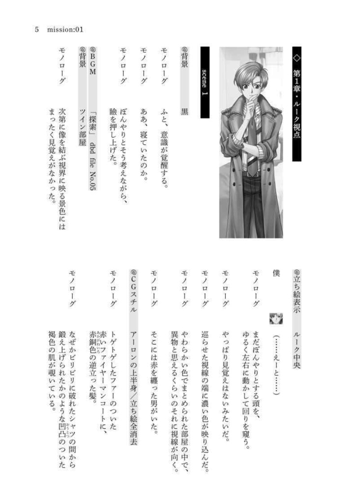 バディミ同人ゲーム「mission:01 記憶喪失の僕と監視役の赤い男の出られない部屋」シナリオ本