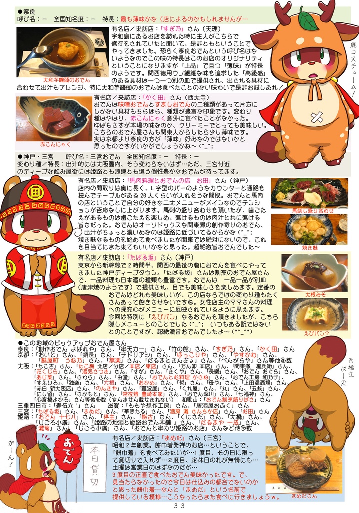 田楽くんの「ご当地おでん探訪記」~全国版・2023秋季ー2024冬季~