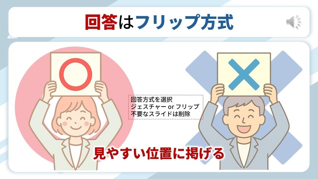 社内◯✕クイズ_完全テンプレート【PowerPoint対応】まるごとパック