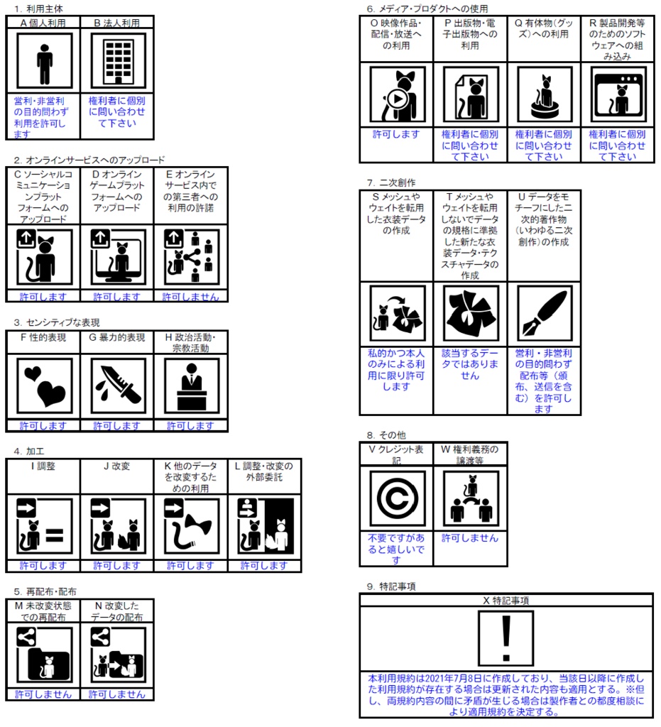 ダメージジーンズ with Tシャツ (Veera-Suratka ヴィーラ・スラートカ 対応)ーDamage Jeans